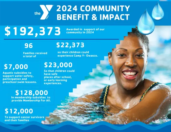 2025 AC Brochure